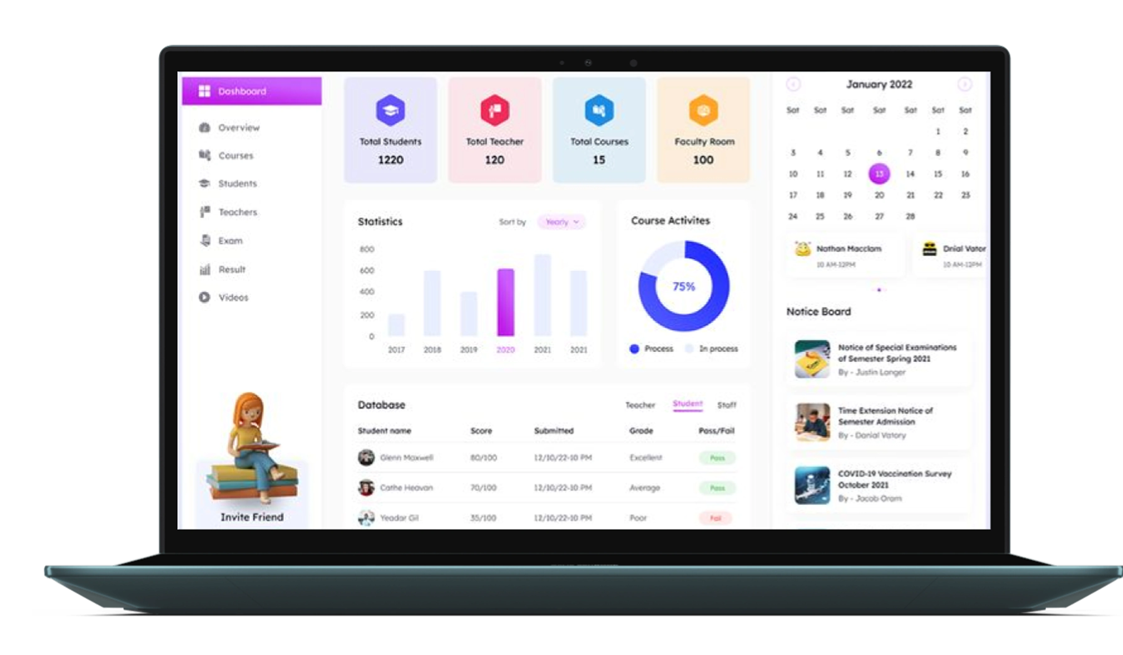 Student Information System